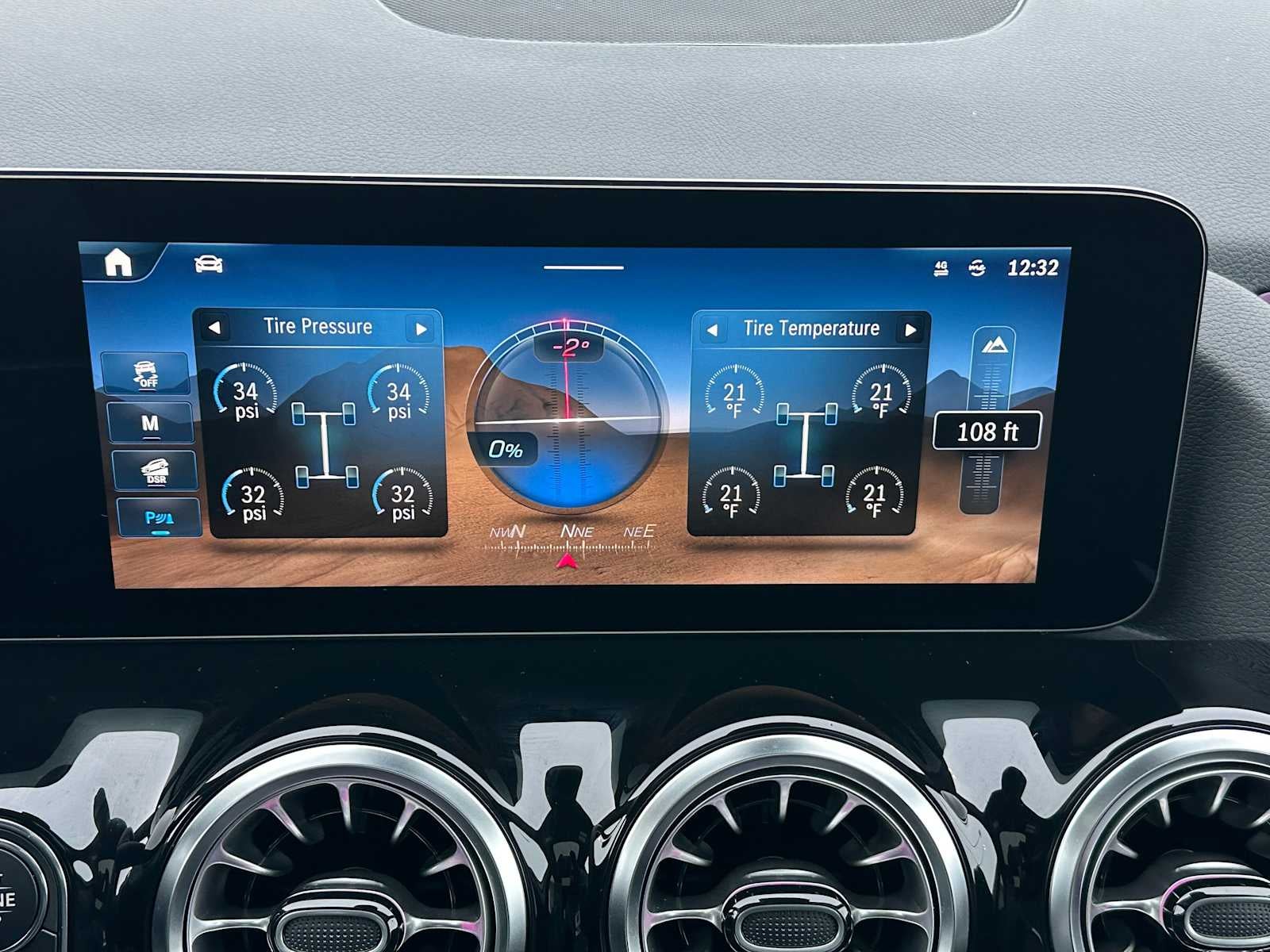 2024 Mercedes-Benz GLA 250 GLA 250