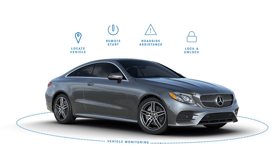 Mercedes-Benz of Anchorage in Anchorage AK